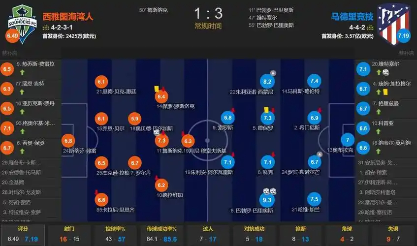 莫德里奇未排除未来回归皇马，但强调需要合适角色